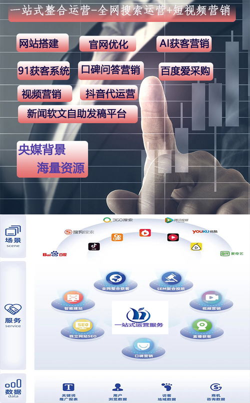 安陽全網營銷推廣 AI系統賦能，一鍵輕松獲客